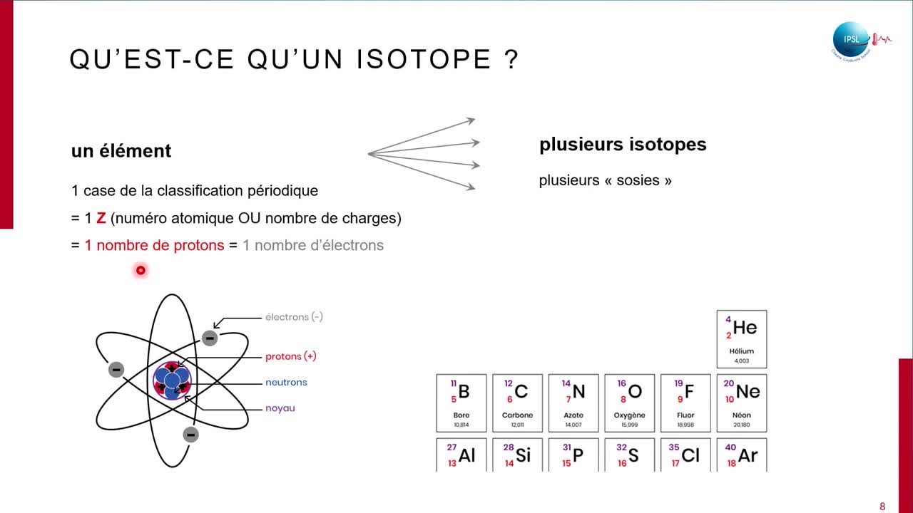 1_1_definition_isotopes.mp4