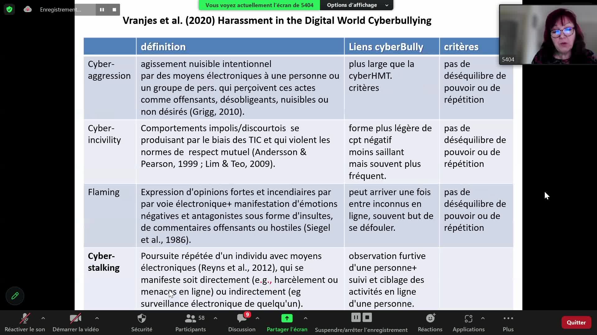 4-Le cyberharcèlement - Pascale Desrumaux - Séminaire Master Psychologie 2023