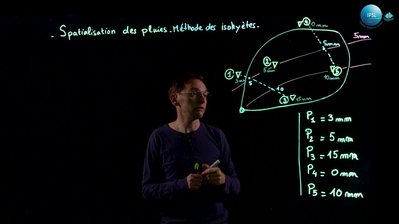 Précipitations : mesures et estimations spatiales - Méthode des isohyètes