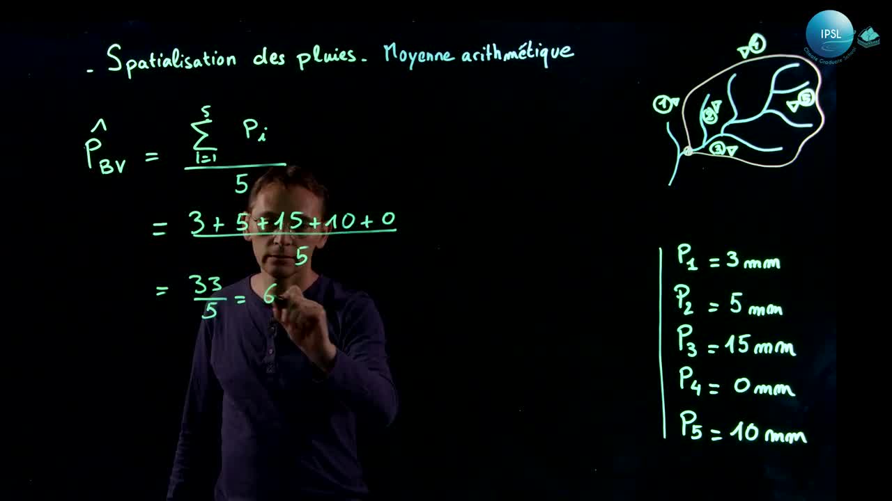 Précipitations : mesures et estimations spatiales - Moyenne arithmétique