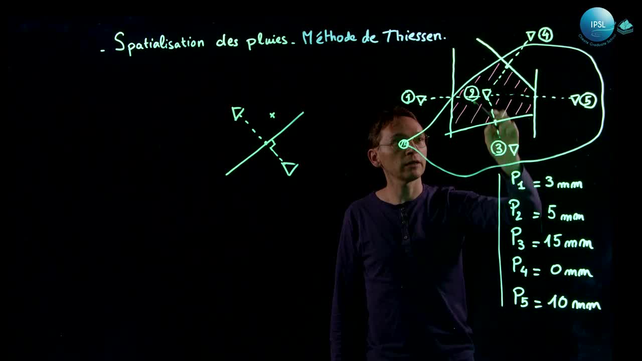 Précipitations : mesures et estimations spatiales - Méthode de Thiessen