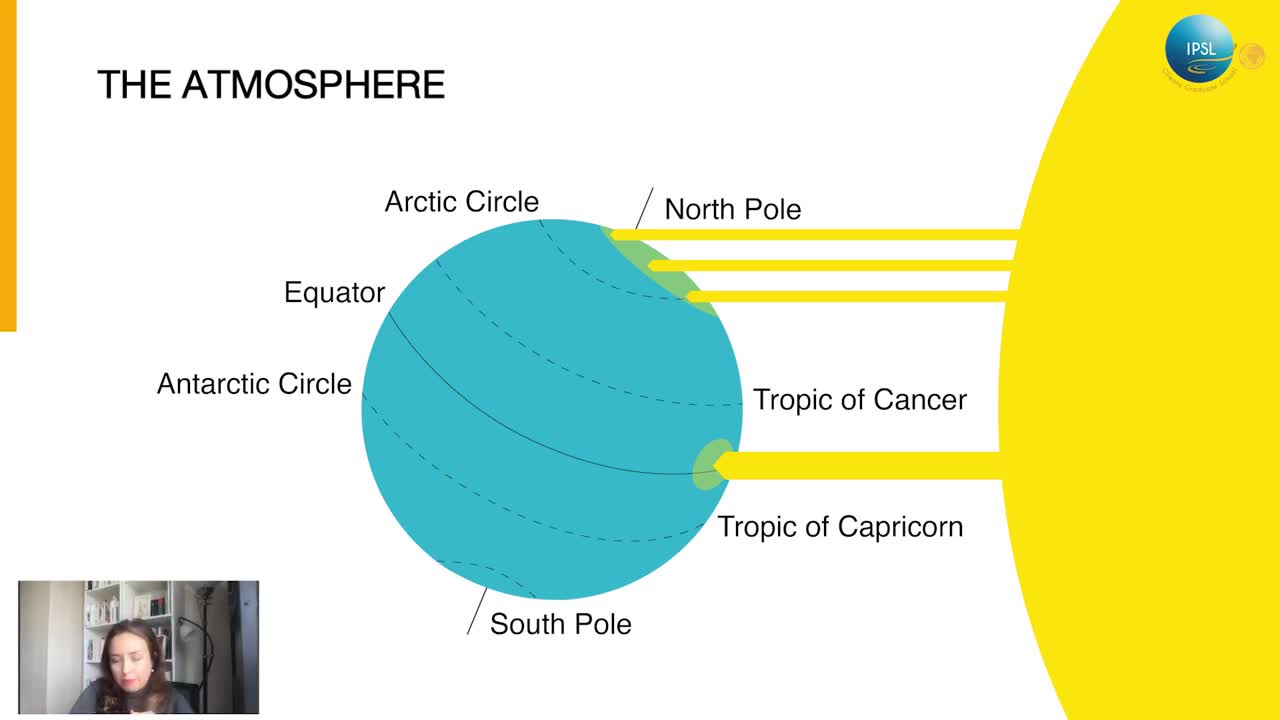 1 - The atmosphere and the ocean generalities