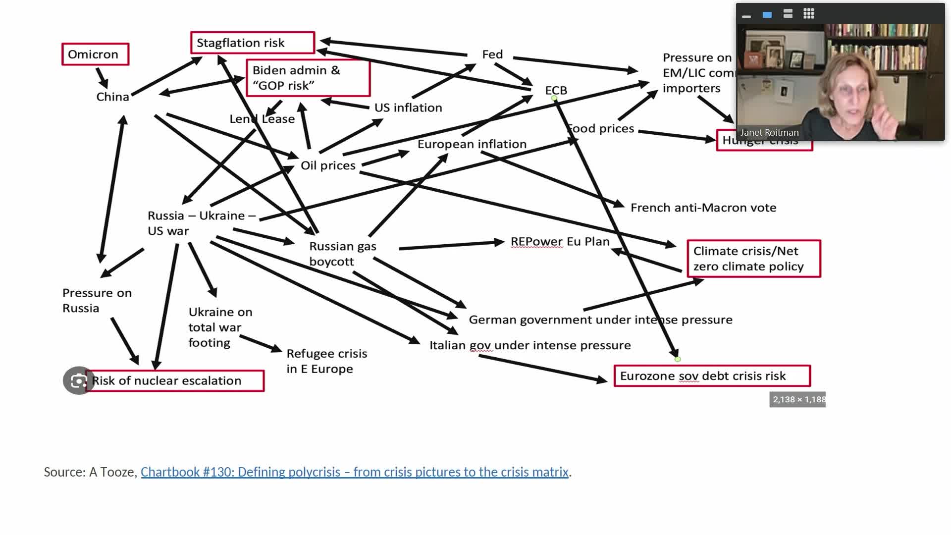 5_-_questions_constitutives_-_la_crise_et_la_qualification_des_mondes.mp4