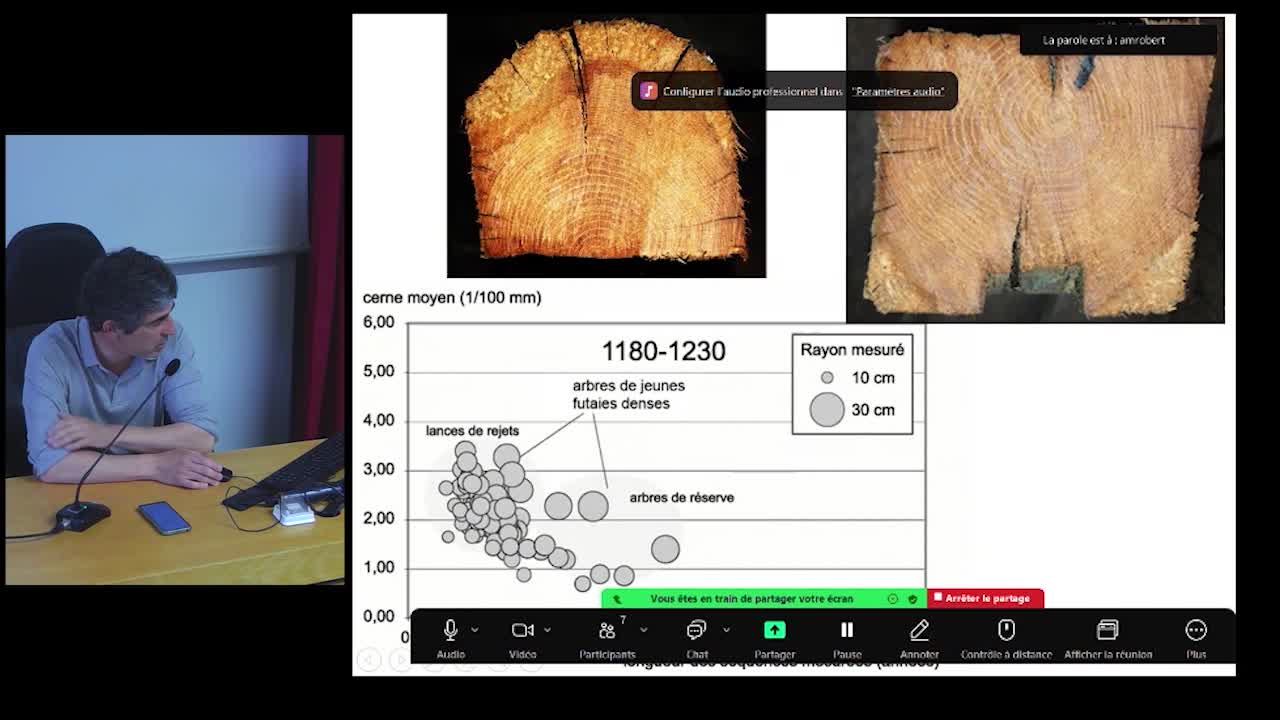 Une sylviculture du XIIIe siècle pour les forêts du XXIe siècle ?