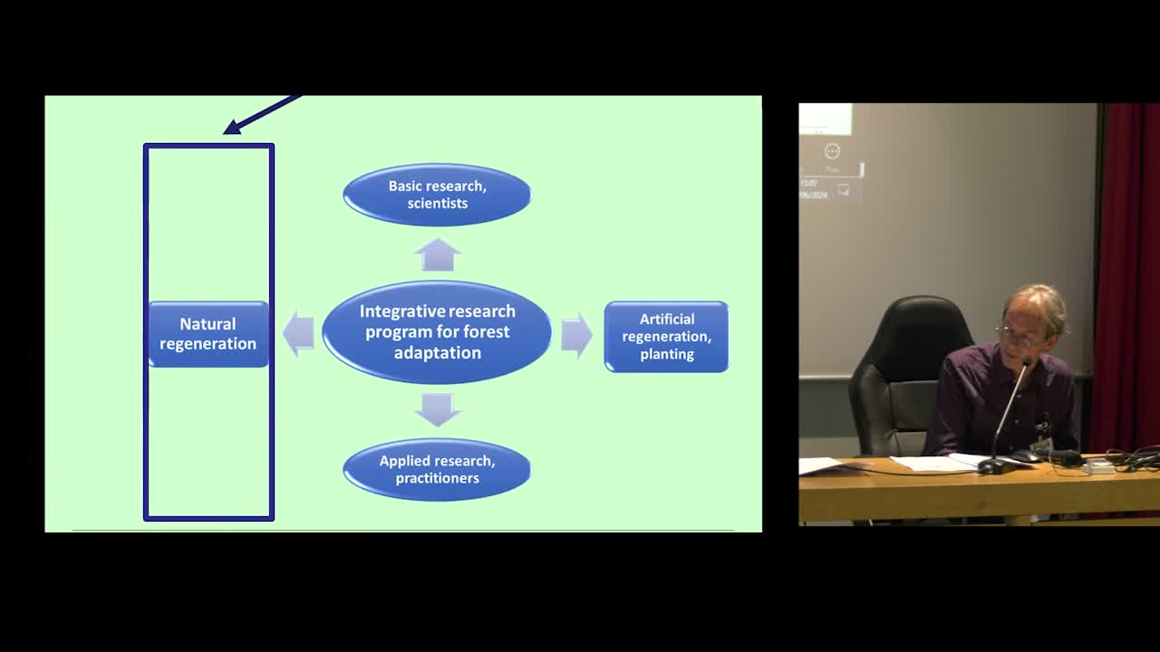 Switzerland's integrative research approach for forest adaptation to climate change 