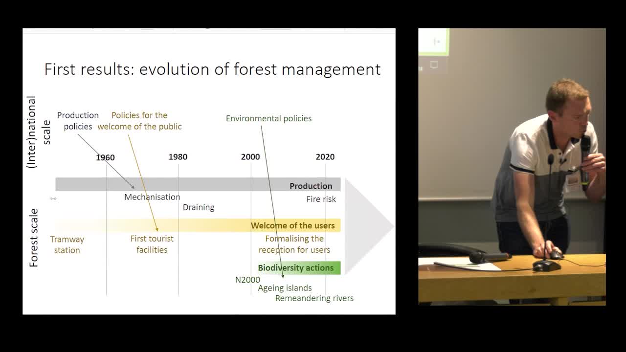 Trajectoire socio-écosystémique de la Forêt de Rennes