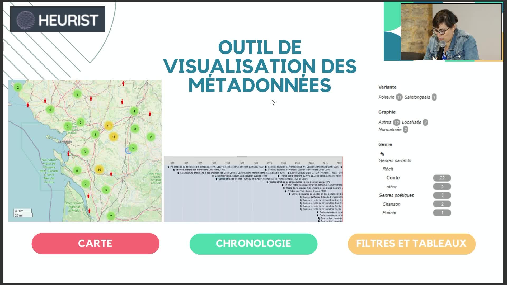 Ressources écrites pour les continuums dialectaux et défis pour le traitement automatique des langues