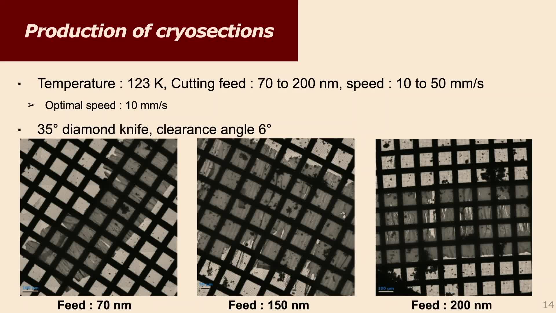 	Complémentarité diffraction électronique - diffraction des rayons X appliqués aux protéines