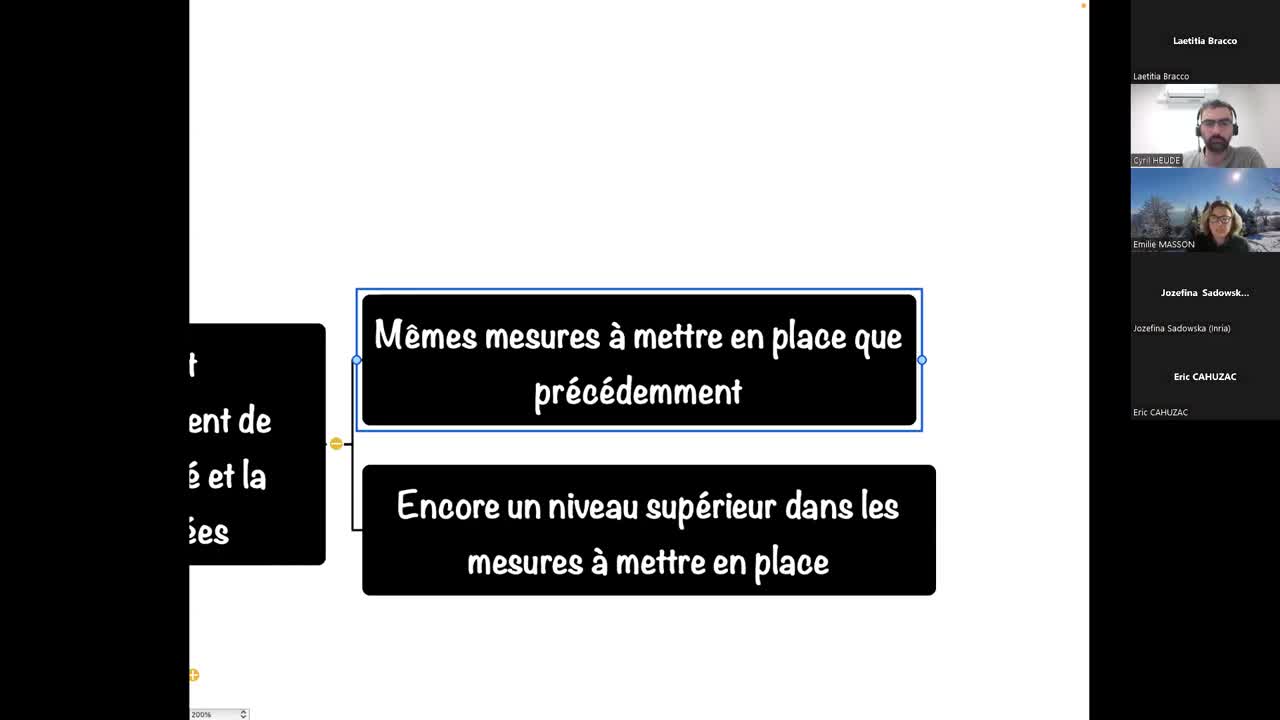 Les données, le nerf de la reproductibilité de la recherche
