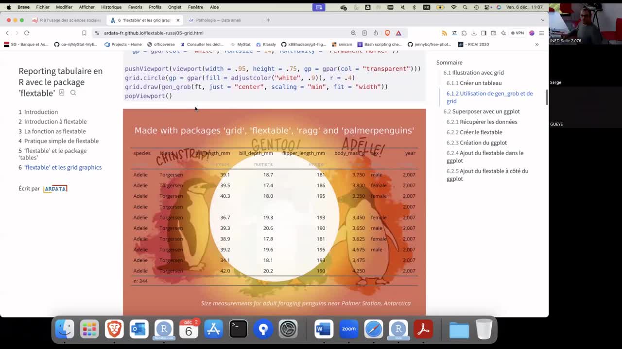 2. La Fonction, Pratique Simple, Le Package ‘table’ Et Les Grid 