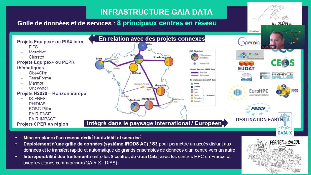 la_preservation_des_donnees_au_sein_de_data_terra_gaia_data.mp4