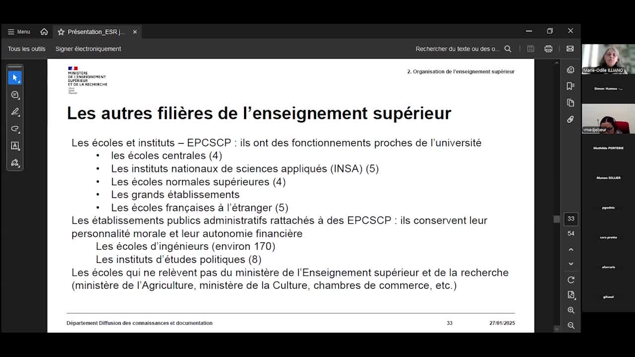 Panorama de l'Enseignement Supérieur et de la Recherche (ESR)
