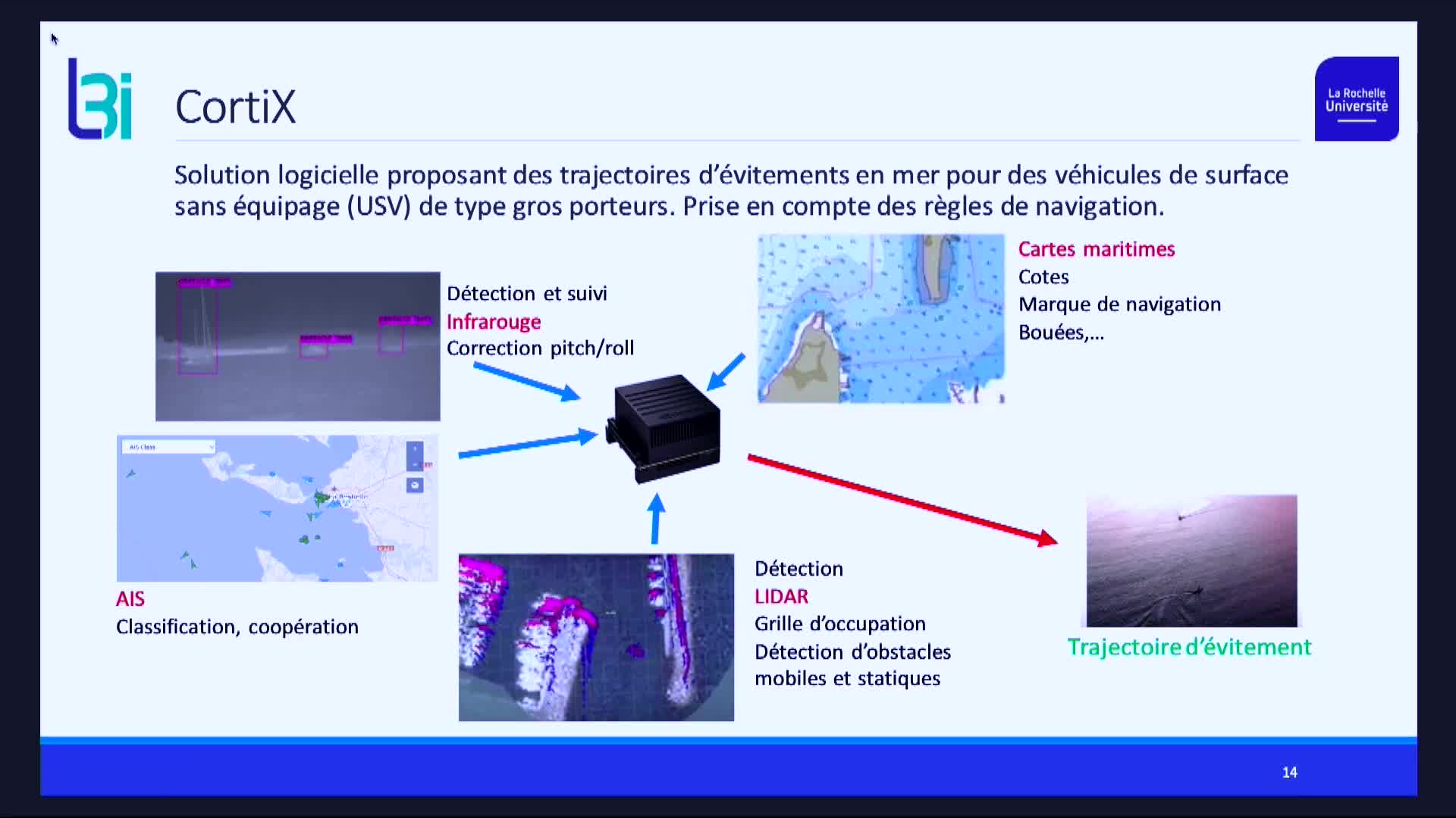 Plateforme de surveillance des activités côtières Julien_maitre 2023