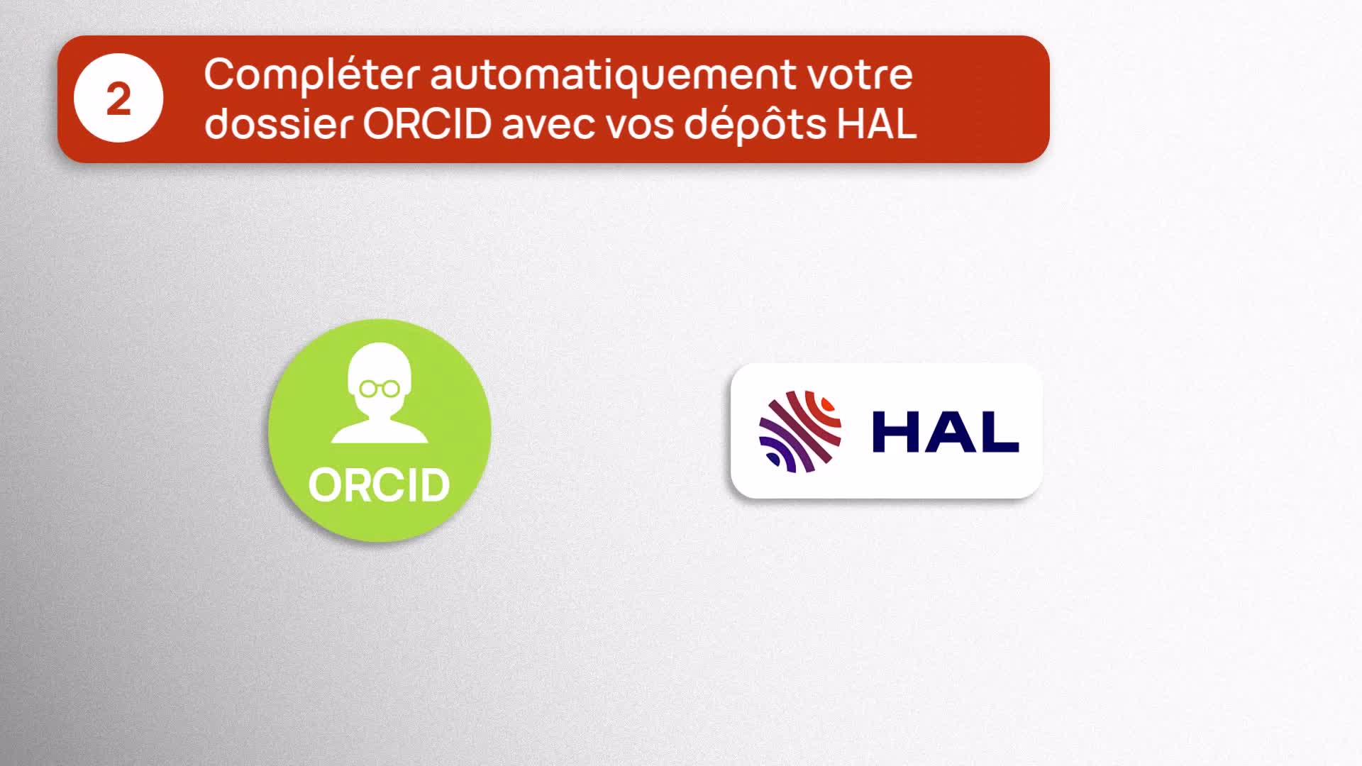 Pourquoi relier votre ORCID à HAL