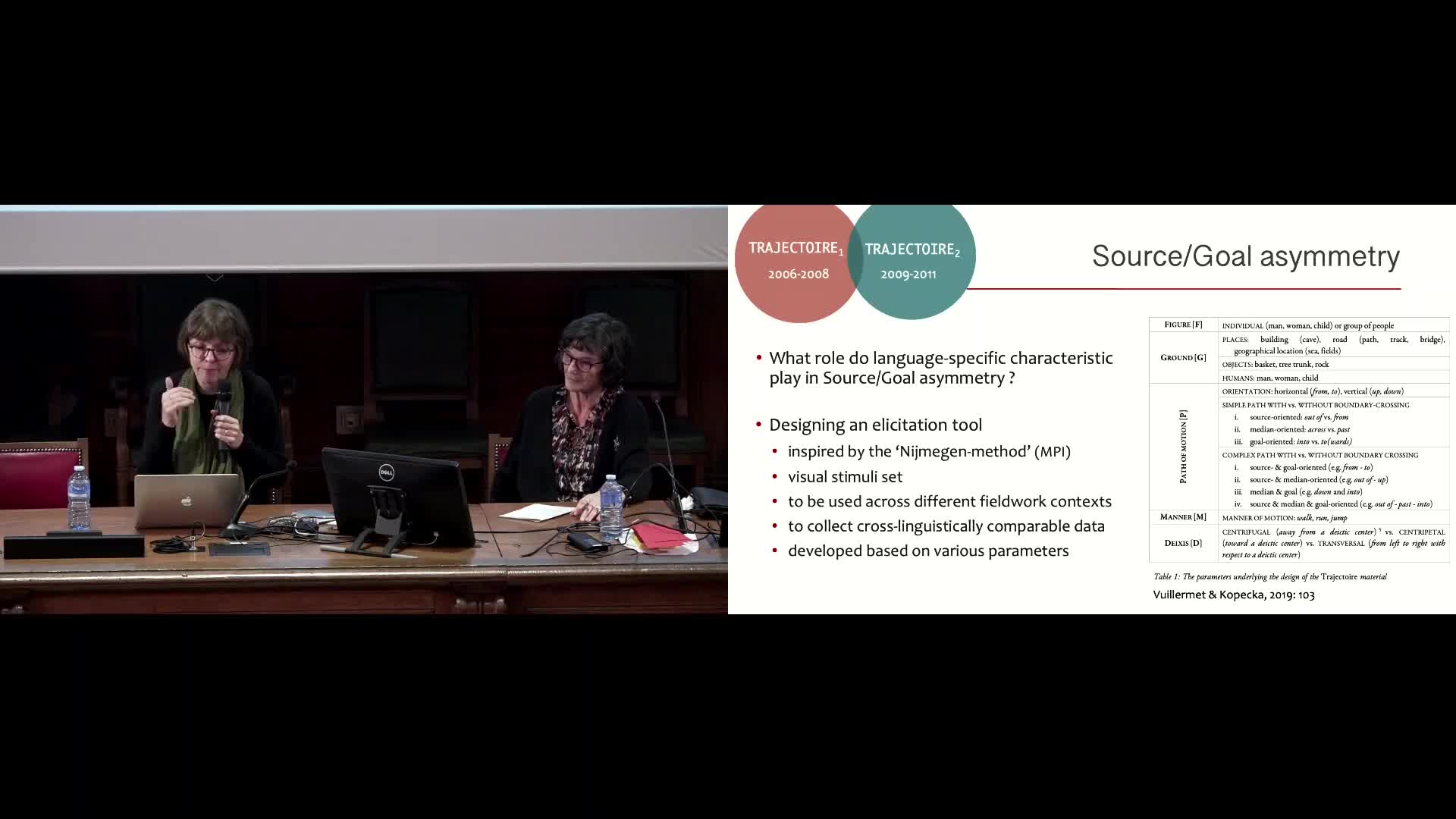 ddl30ans_conference_dilis.mp4