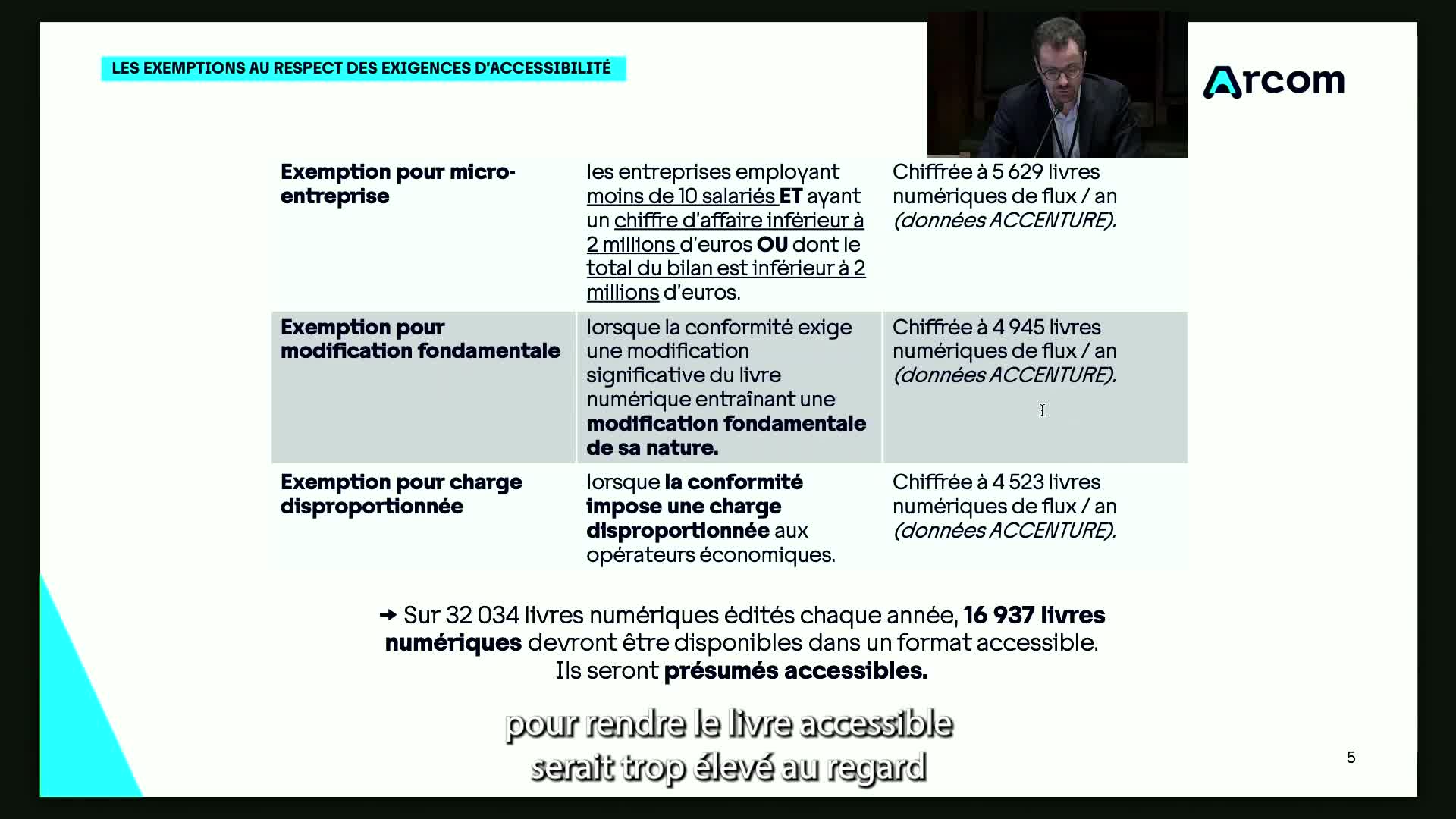 medici_2024_jour1_session1-2_publier_accessible_berger-r.mp4