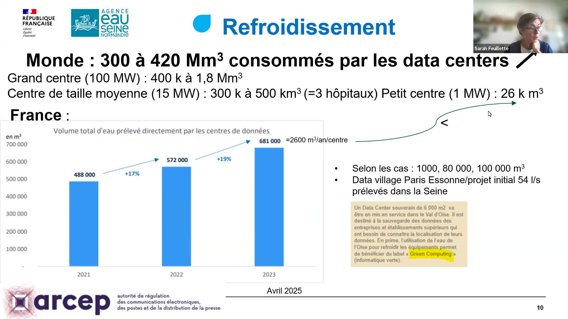 webinaire-ecoinfo-2025-06-sarah-feuillette.mp4