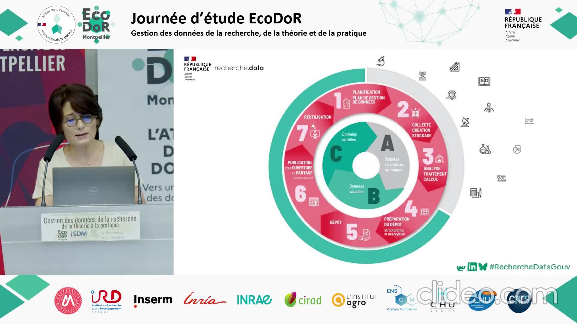 Isabelle Blanc - Journée ECODOR