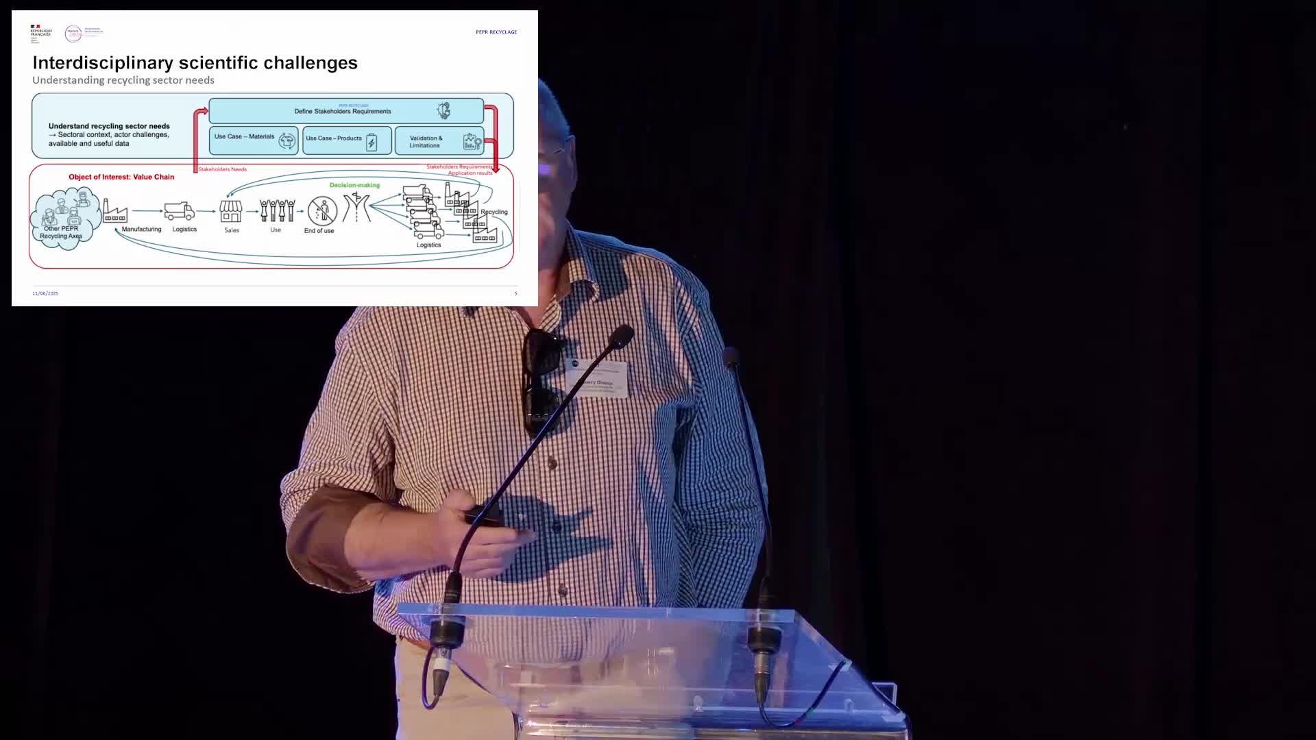Présentation axe Numérique