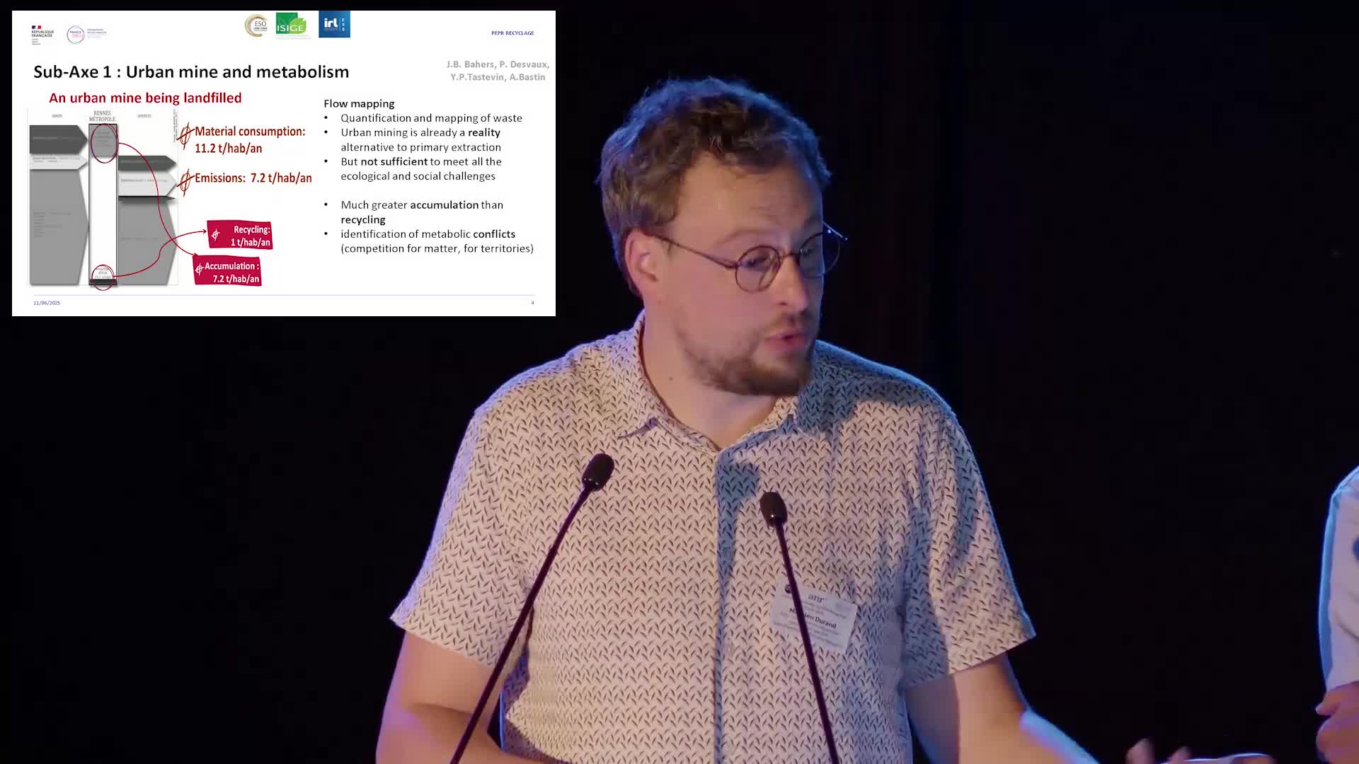 Présentation axe SHS