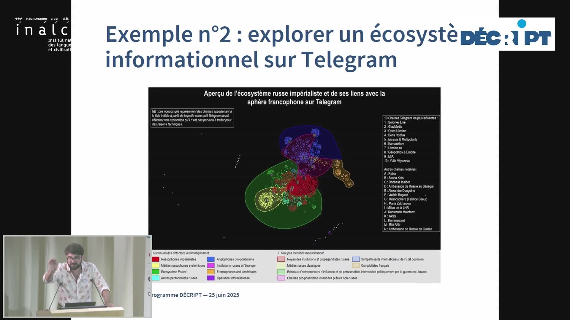 Journée de lancement du programme DECRIPT 25 juin: conférence "Augmenter et DÉCRIPTer le terrain : nouveaux outils d'exploration numérique"