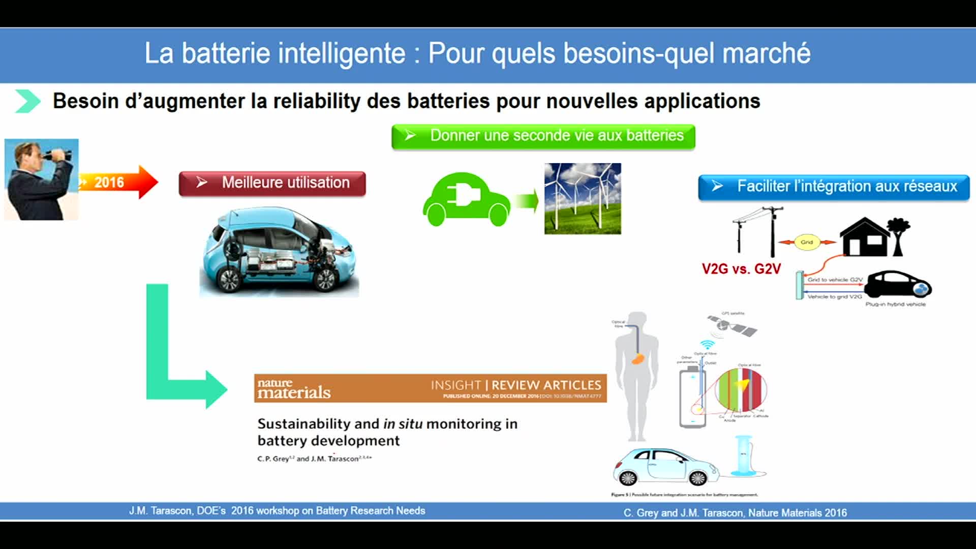 jean-marie_tarascon.mp4