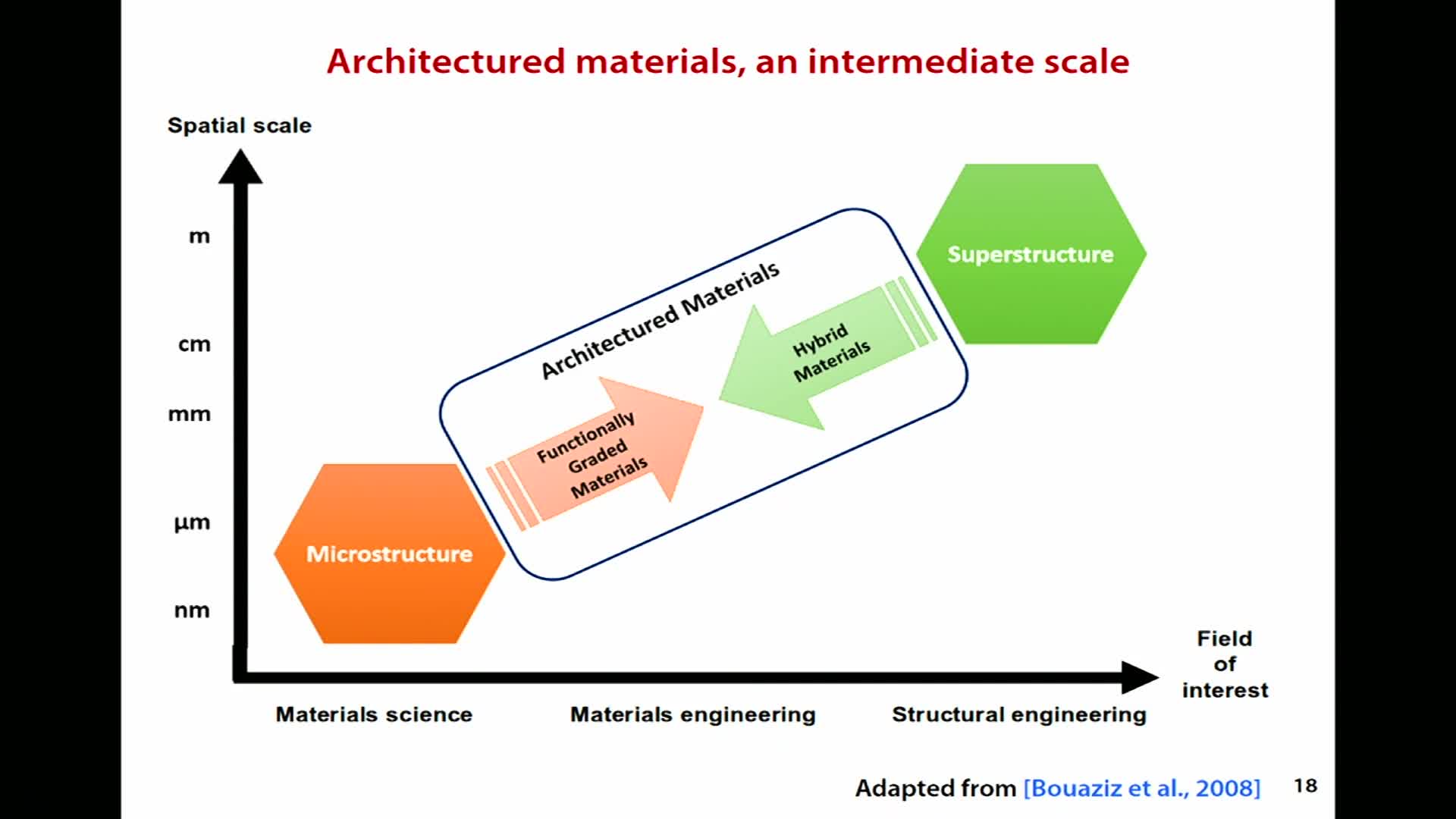 justin_dirrenberger.mp4