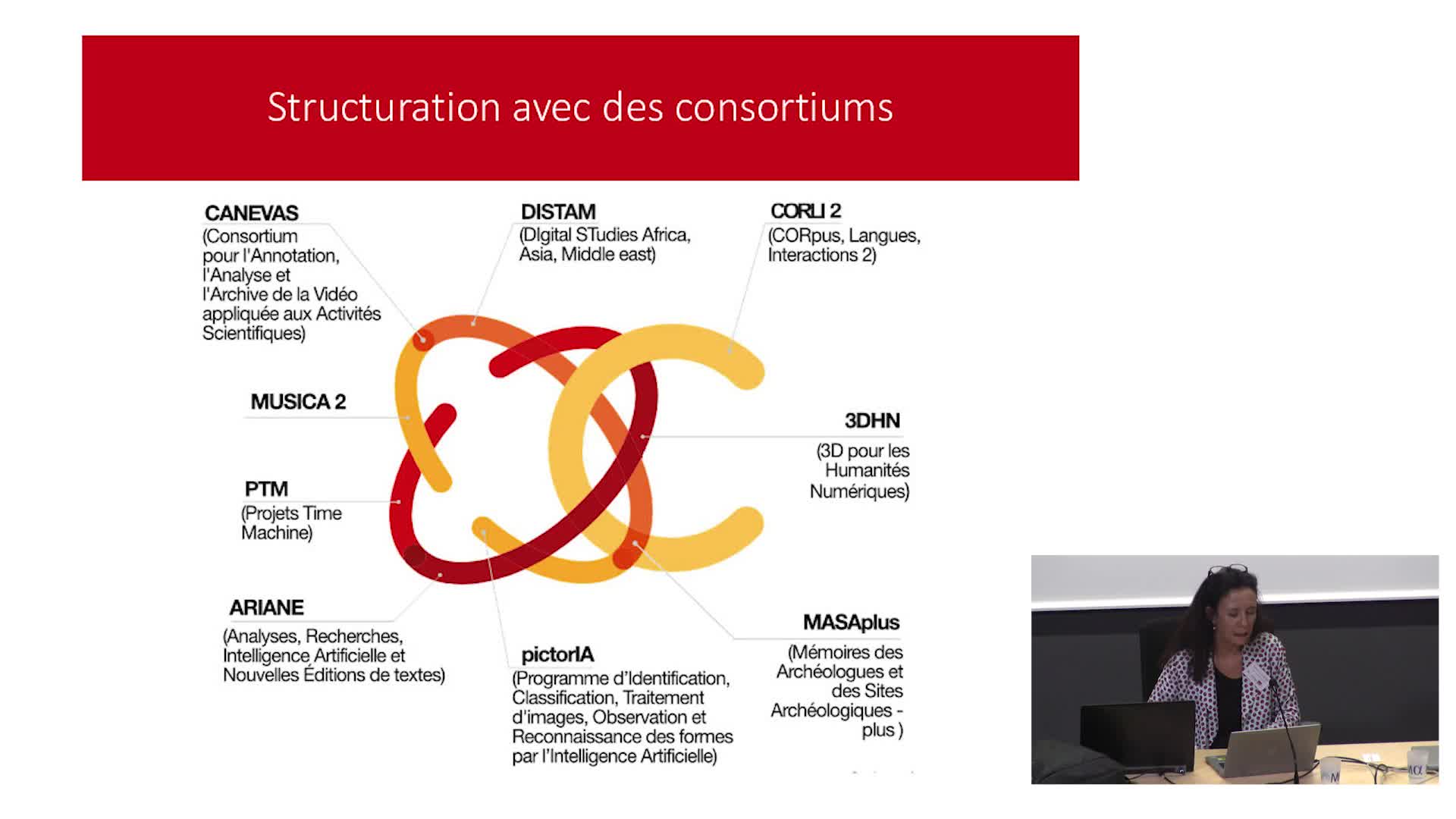 Présentation des infrastructures françaises : Biblissima et IR* Huma-Num, par Anne-Marie Turcan-Verkerk (Ecole Pratique des Hautes Etudes) et Sabine Loudcher (Université Lyon 2)