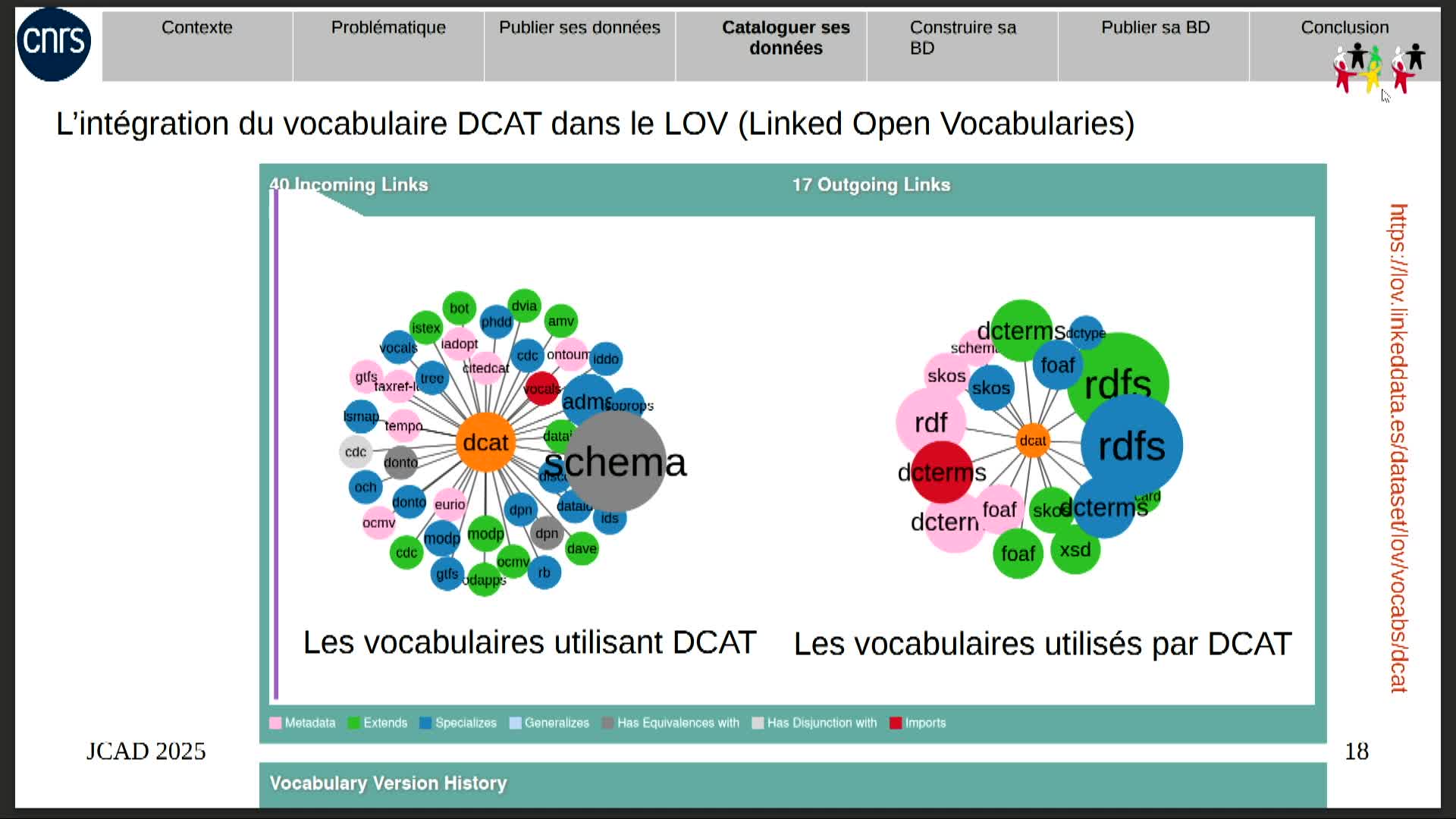 jcad_160925_8_construire_et_publier_sa_base_de_donnees_sur_hal_avec_la_plateforme_opencommons.ts