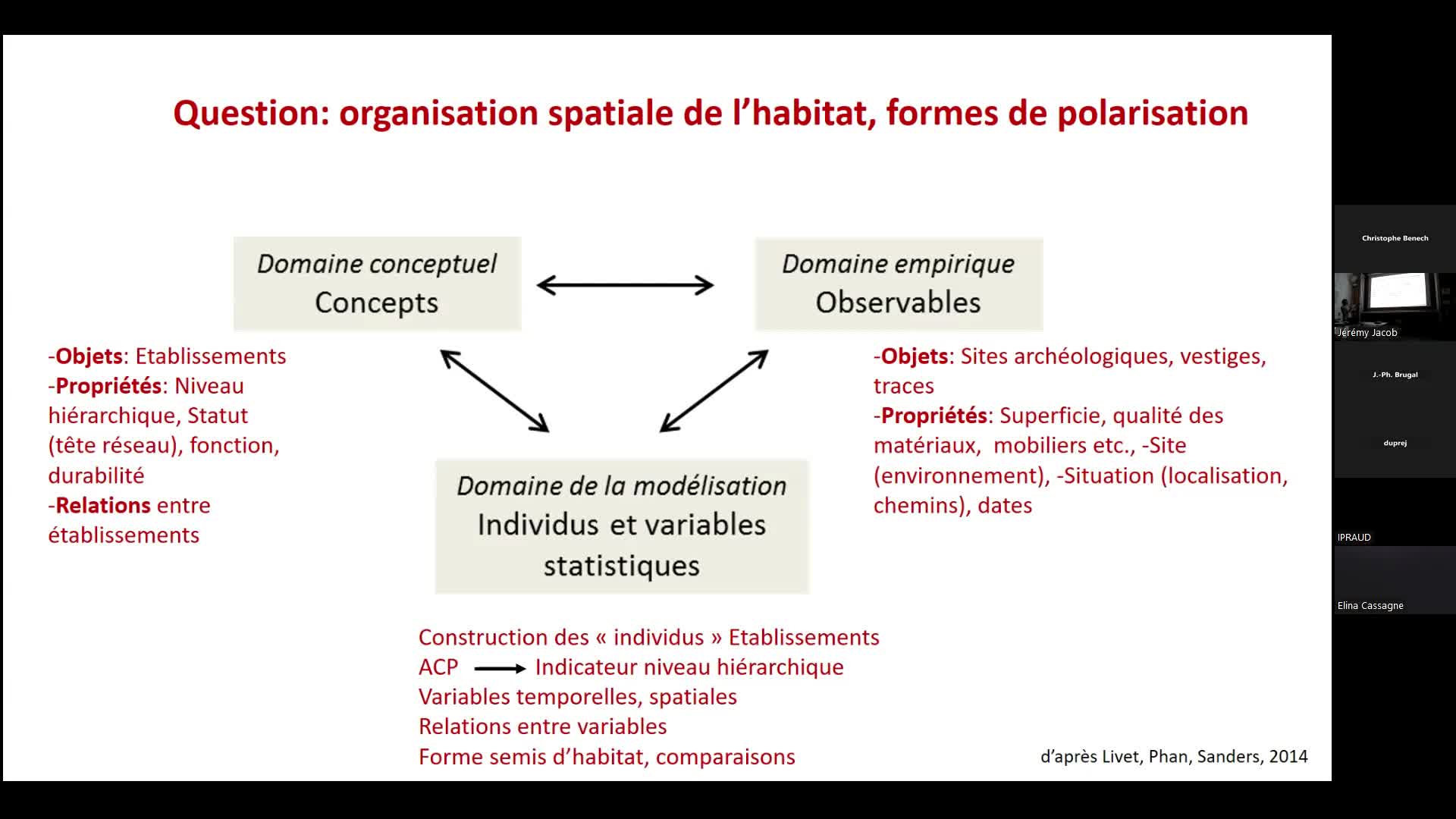 Dialogue entre concepts archéologiques, objets empiriques, et méthodes statistiques - vidéo 4