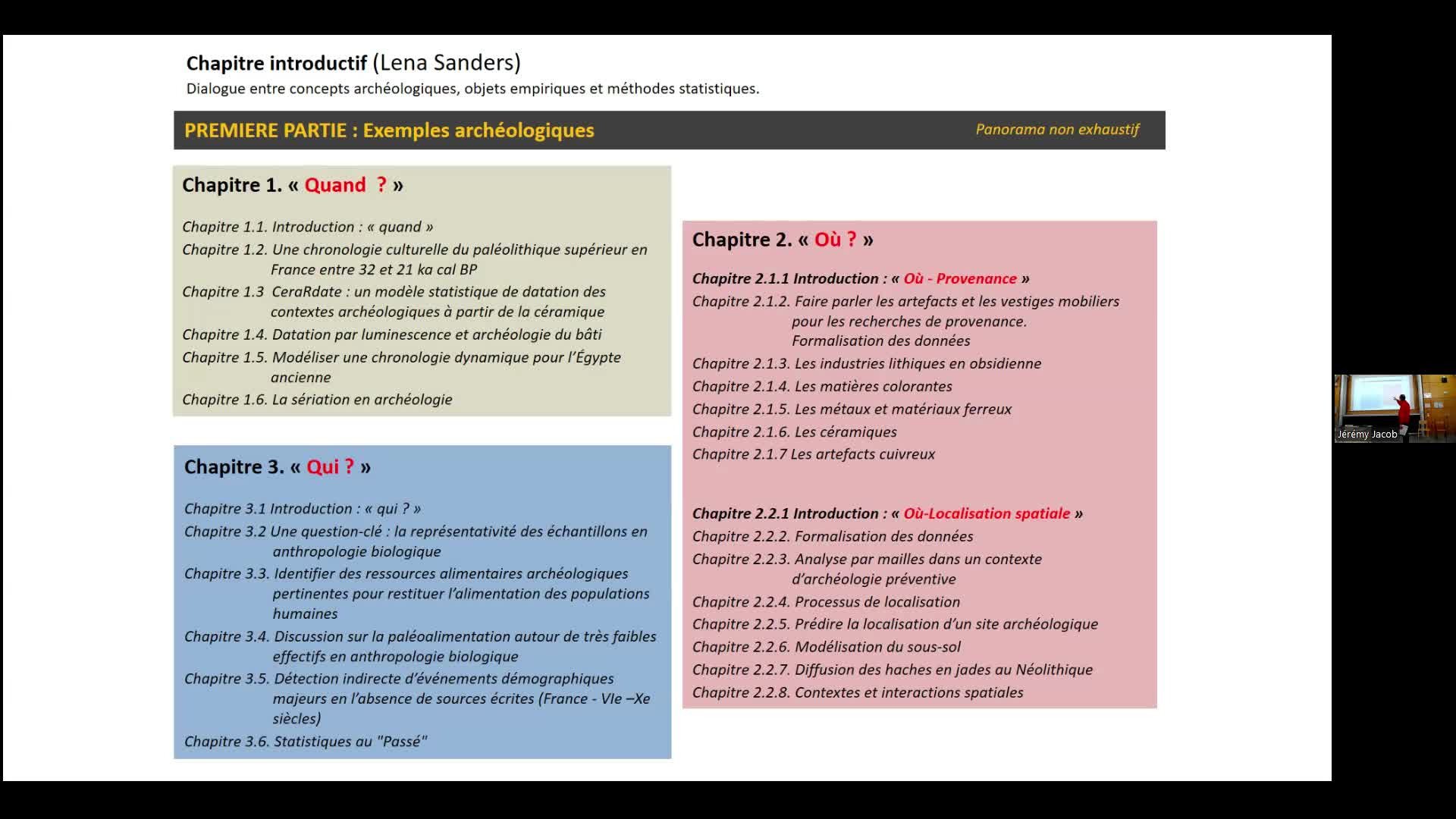 Introduction_ Dimension : Quand ?