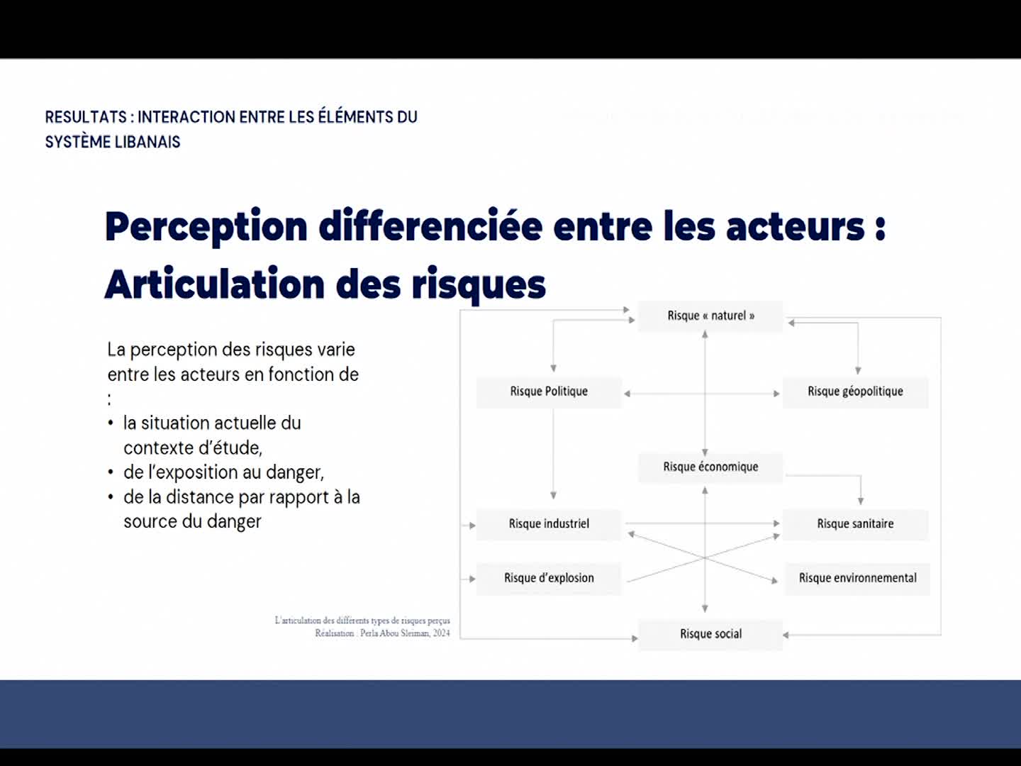 perla_abou_sleiman.mp4