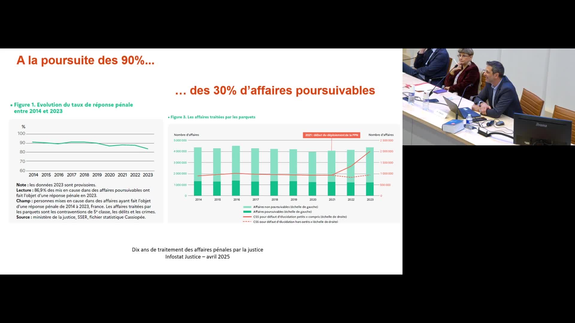 22.etienne_verges_la_codification_penale.mp4