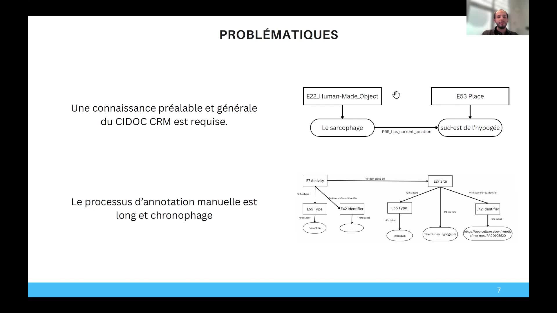 Extraction semi-automatique d'annotations sémantiques et leur intégration aux modèles 3D - Hariri Ali, Ingénierie des Données et des moDèles [équipe du LIAS]