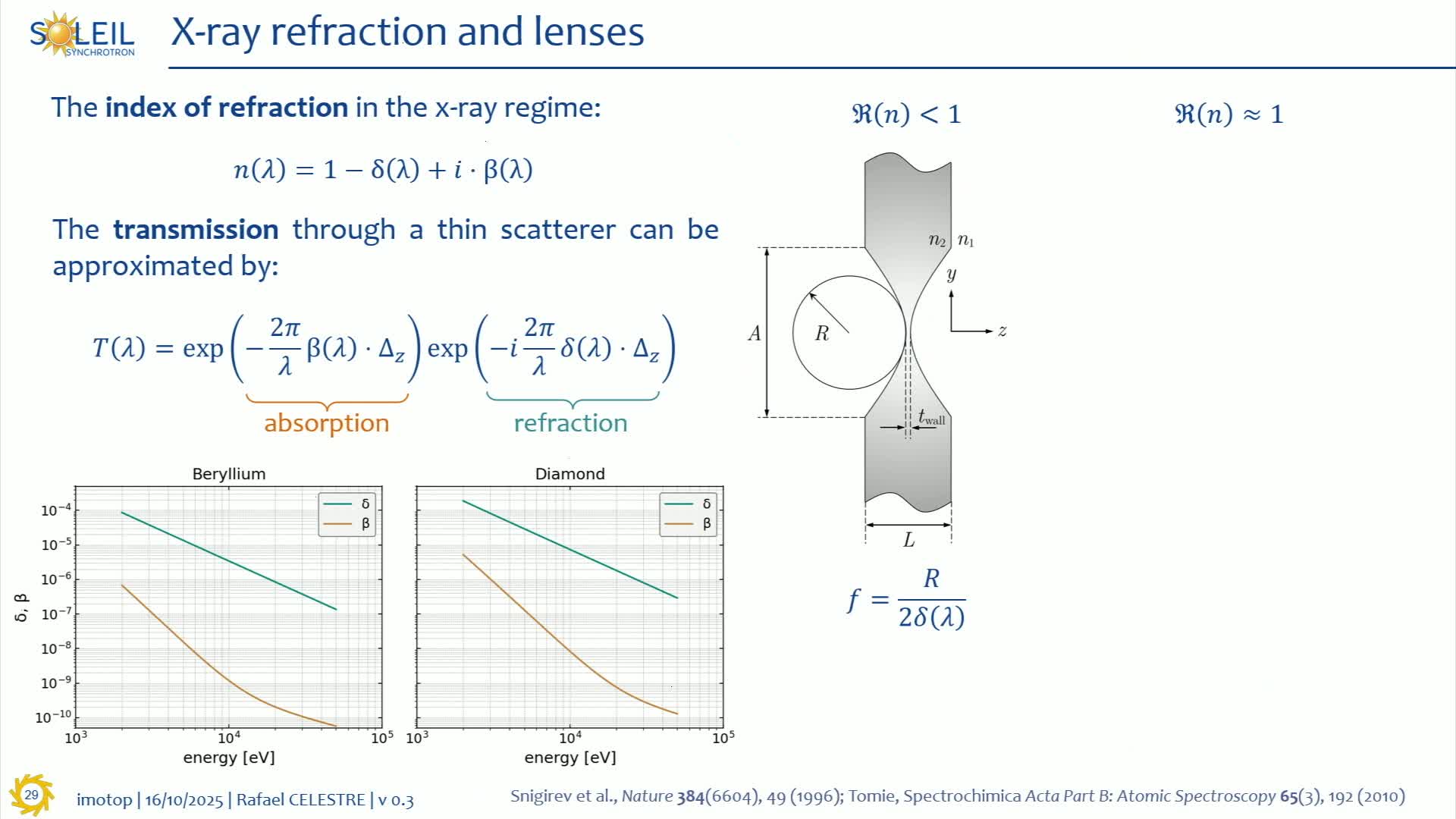 faire_converger_les_rayons_x_la_course_vers_le_point_focal_nanometrique_ultime_1080p.mp4