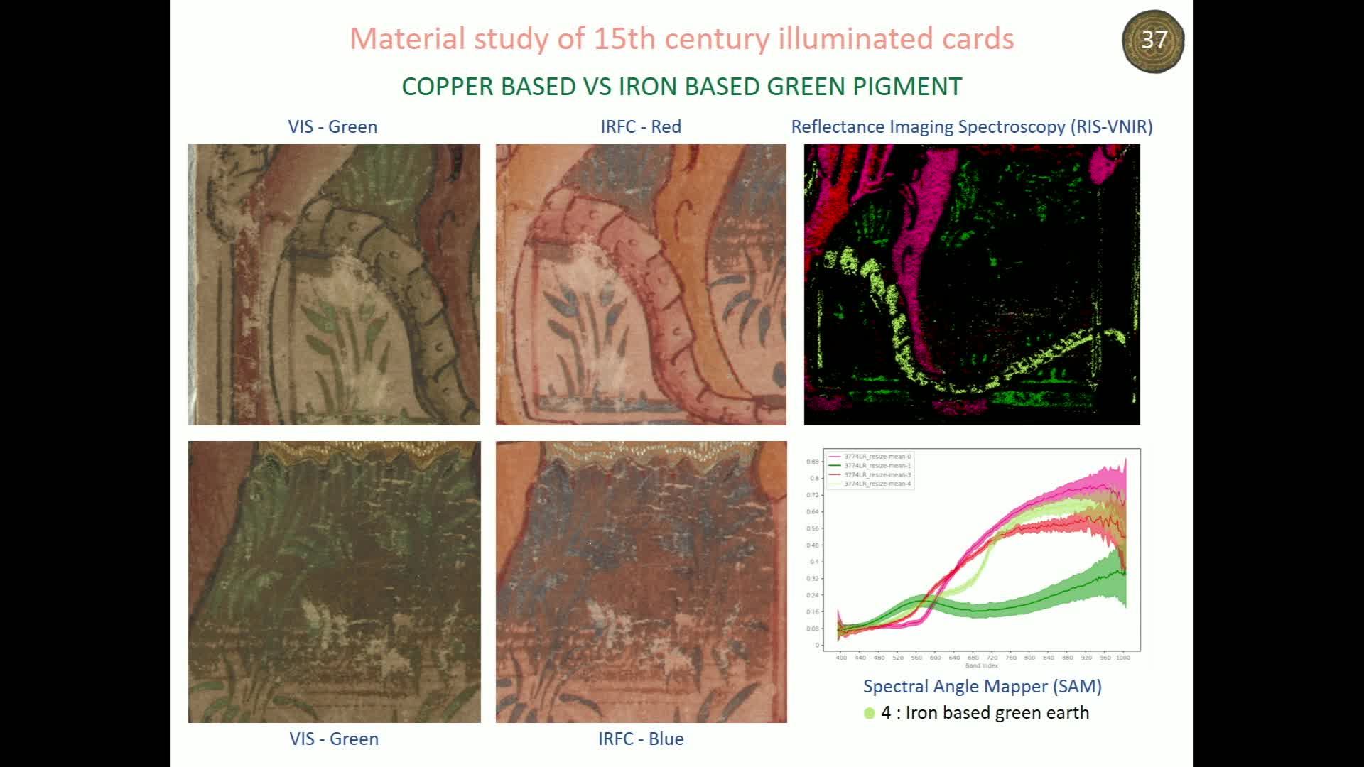 etude_de_la_materialite_de_cartes_enluminees_italiennes_du_xveme_siecle_par_imagerie_multispectrale_et_techniques_spectroscopiques_1080p.mp4