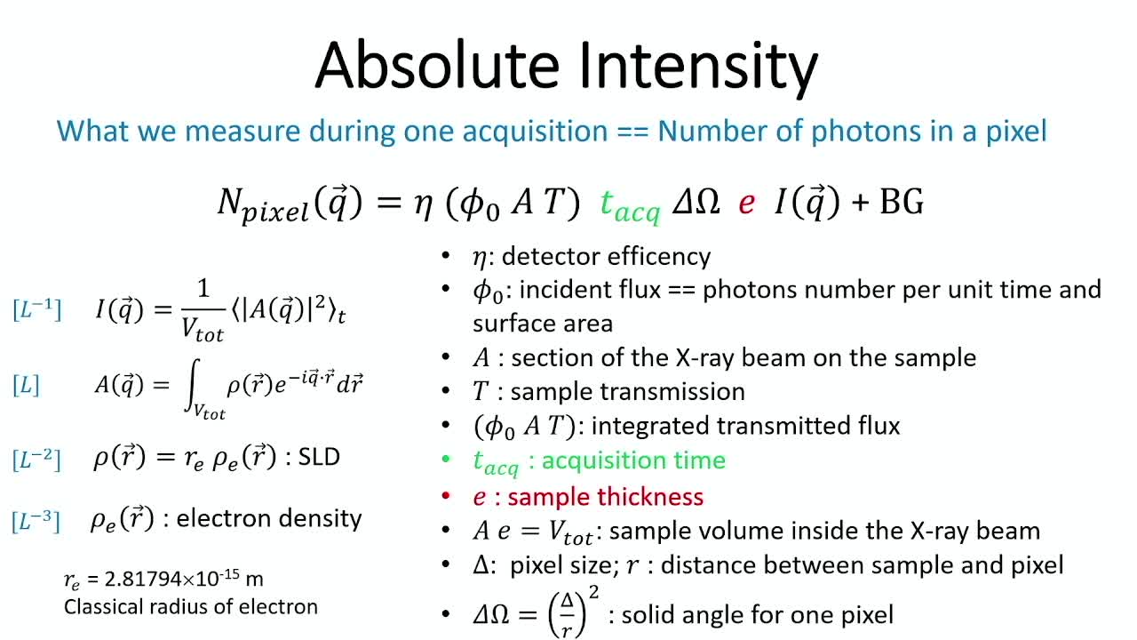 An introduction to small angle scattering