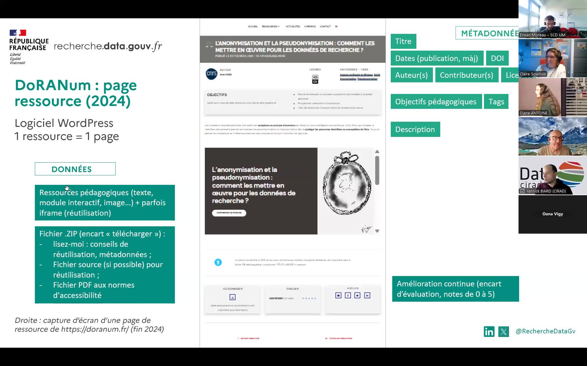 Atelier Skills4EOSC : Méthodologie FAIR-by-Design. Présentation et application
