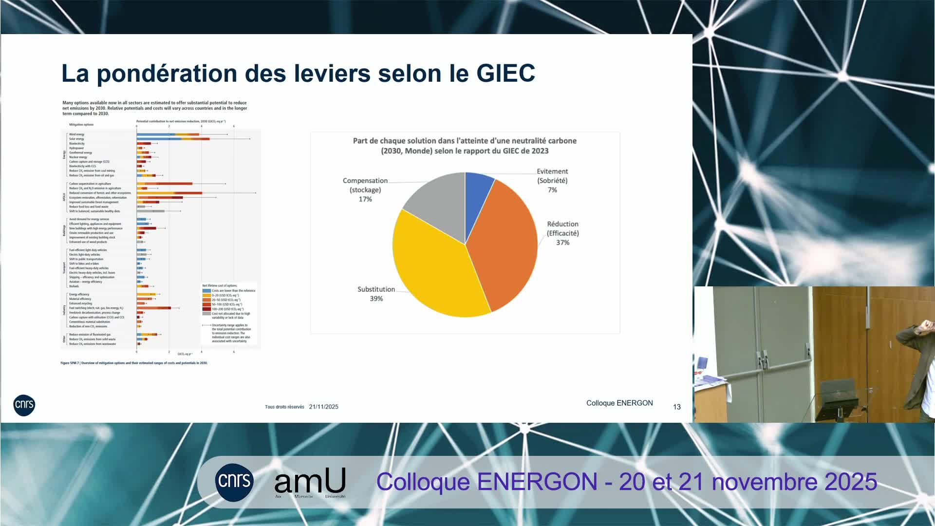 ENERGON 2025 - Réflexions conclusives