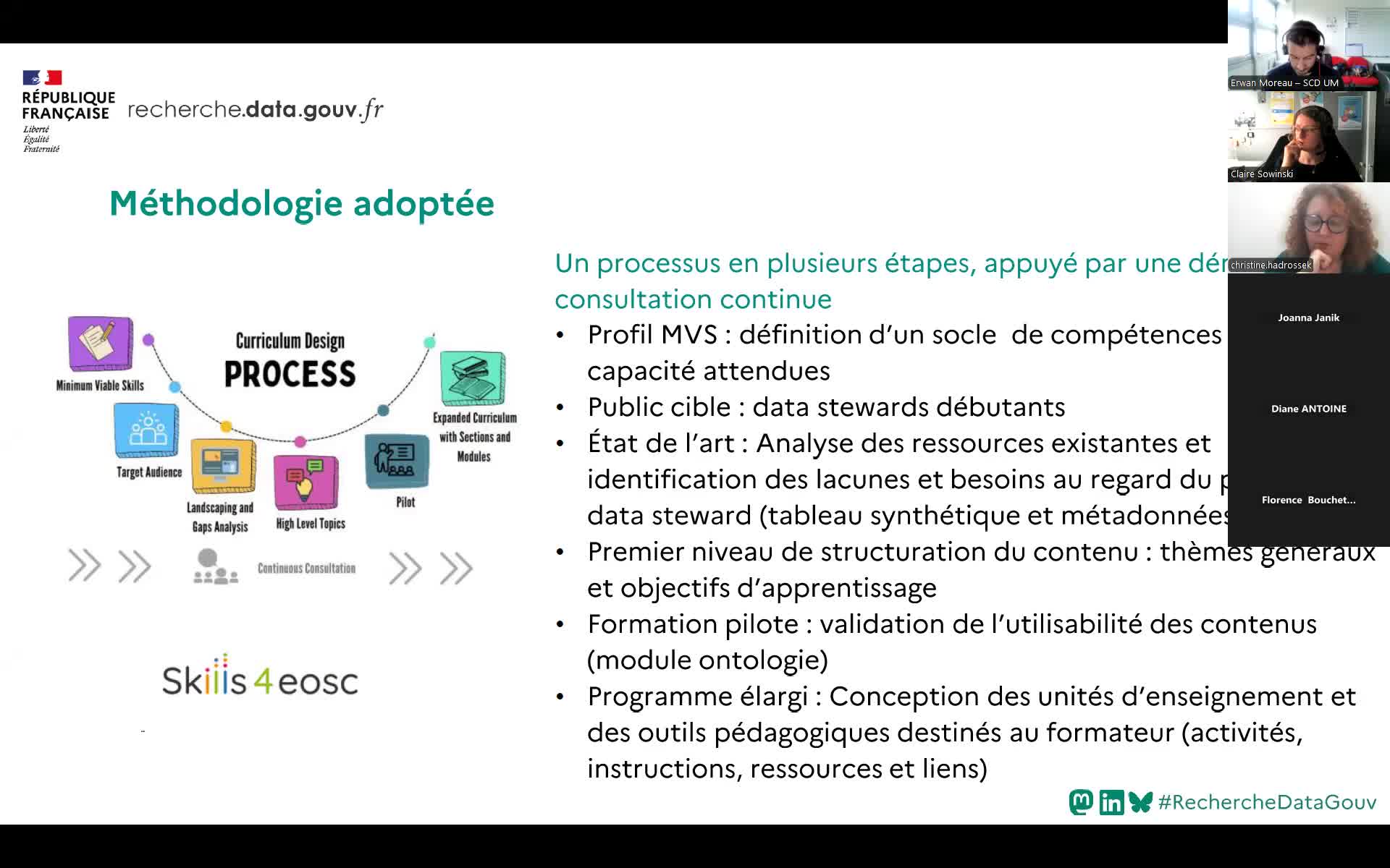 20260112_skills4eosc_rdg_atelier4.mp4