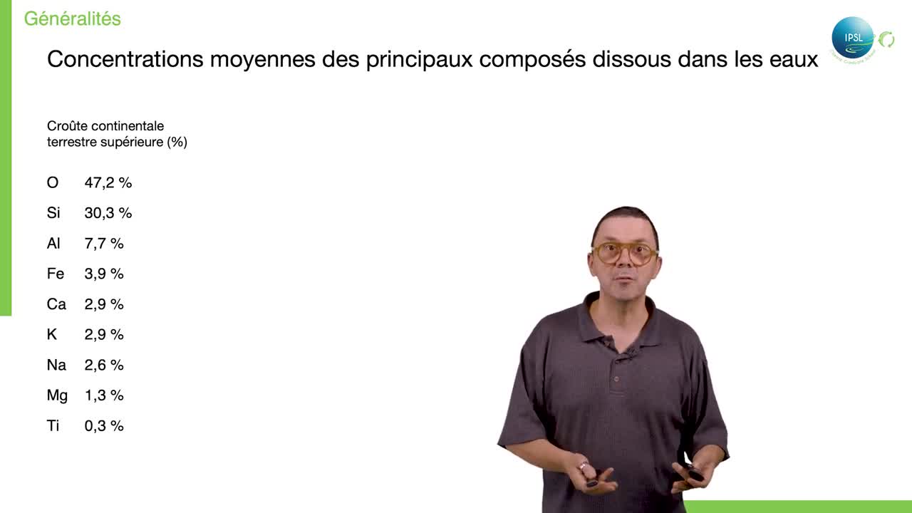 3_-_mobilite_des_elements_chimiques_et_composition_des_eaux_naturelles_-_partie_1_generalites.mp4
