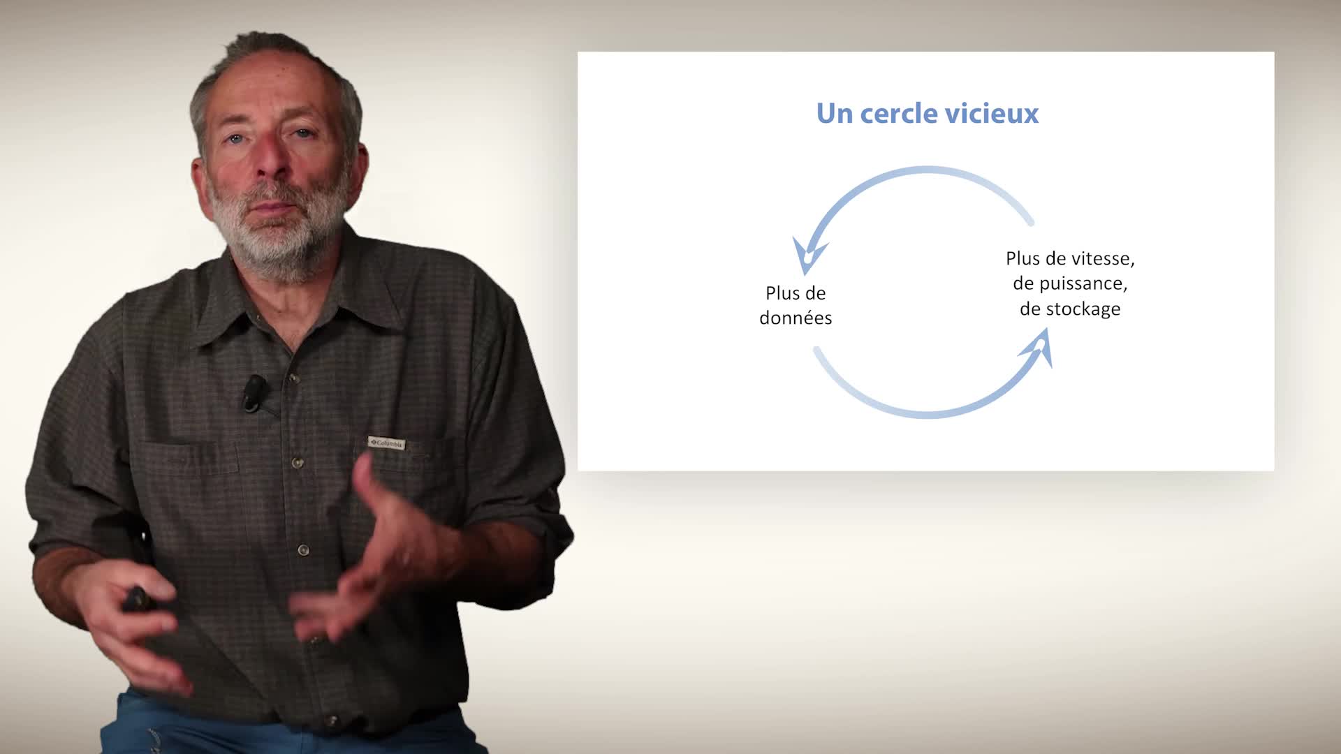 Les données, une matière intangible aux impacts bien concrets !