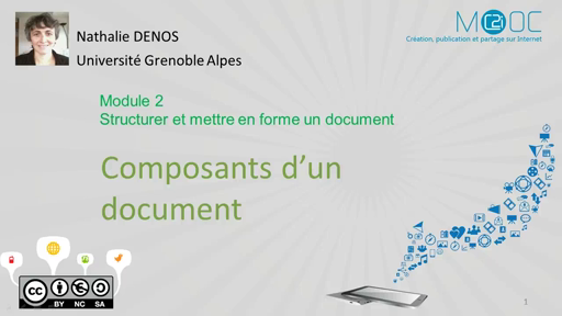Composants d'un document numérique (Module 2.1.2)
