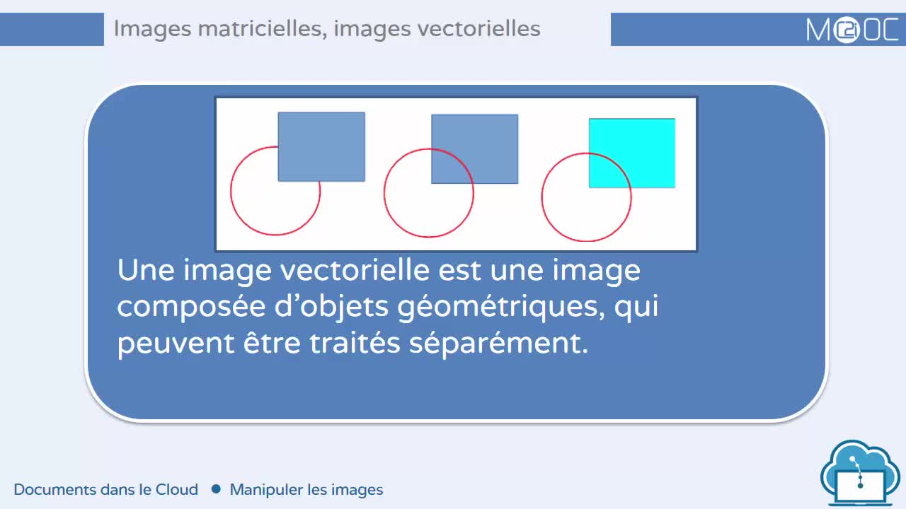 Images matricielles, images vectorielles