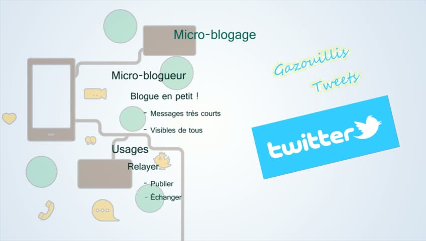Suivre un micro-blogueur (Module 2.3)