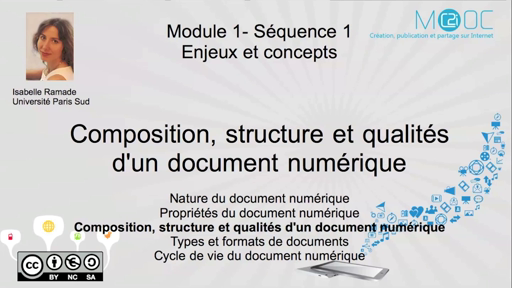 Composition, structure et qualités d'un document numérique (Module 1.1.4)