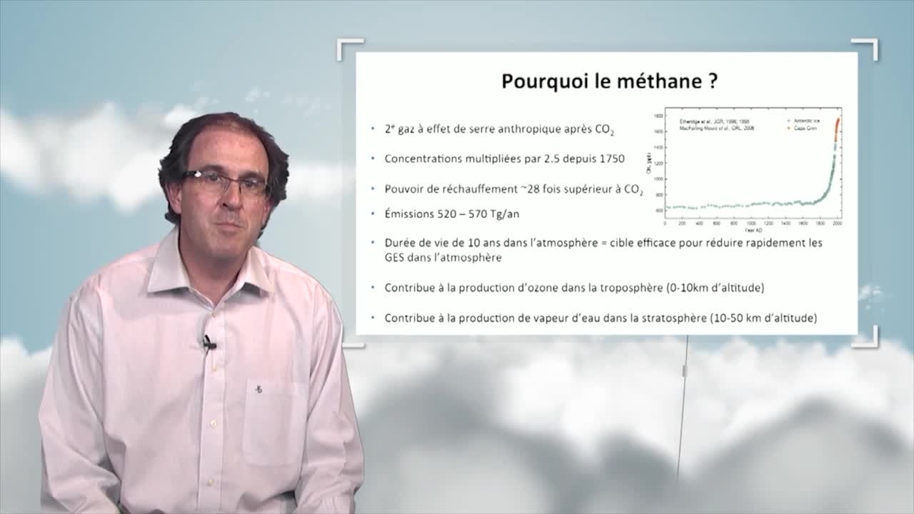 ES - 13. El ciclo del metano