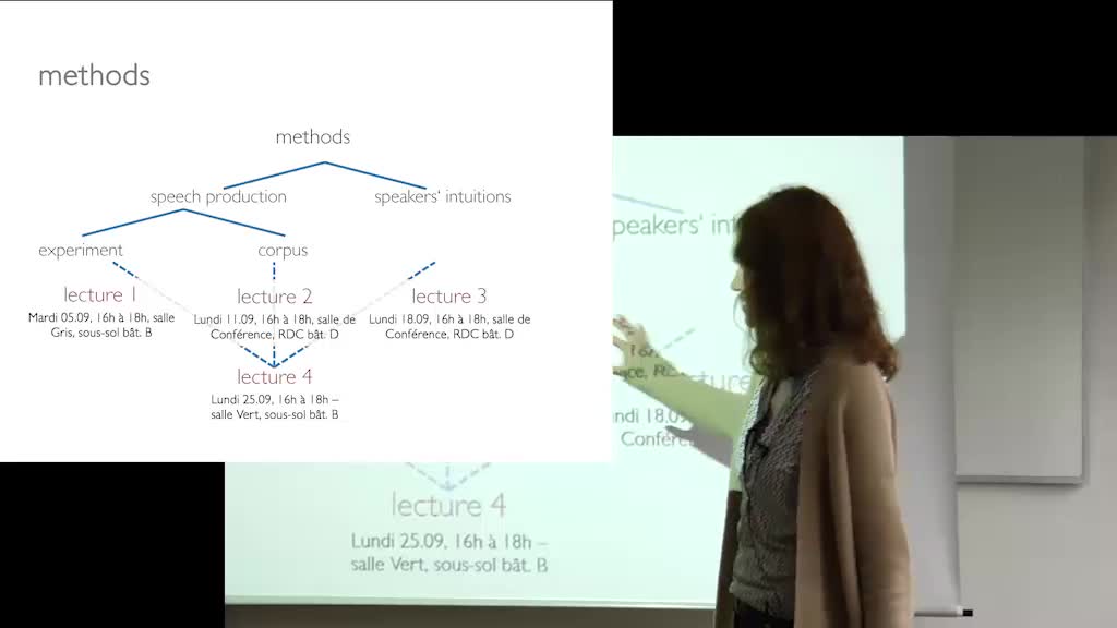 Cross-linguistic investigation of argument structure
Lecture 3. Speakers’ intuitions 
Elisabeth Verhoeven