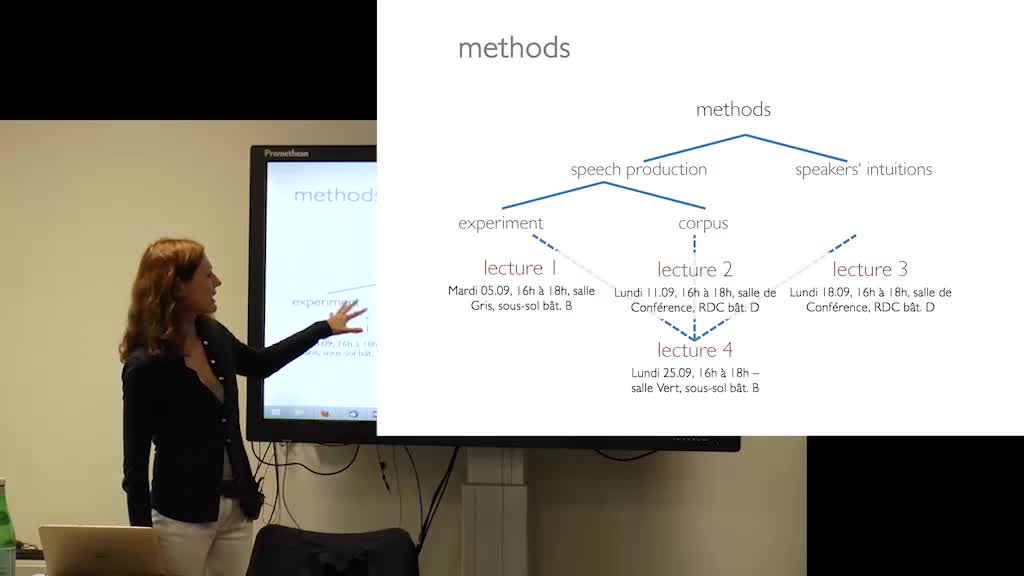 Cross-linguistic investigation of argument structure
Lecture 4. Comparison between methods
Elisabeth Verhoeven