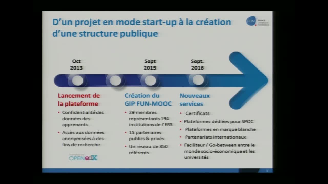 StratNum J2.6 - La place des MOOC dans le développement international des RNEL